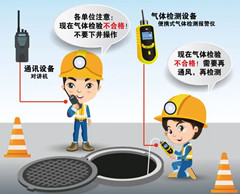 宣化有限空间安全作业操作规程